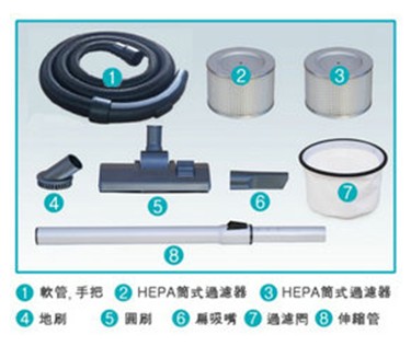 品牌:POWER CLEANER
